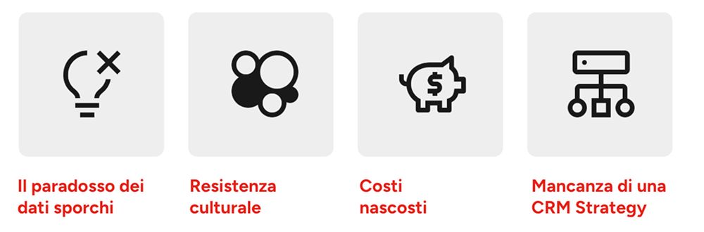 Screenshot con 4 killer di un progetto